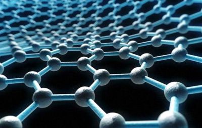太阳成集团tyc：牵手美达股份合作研发 加快石墨烯产业化应用