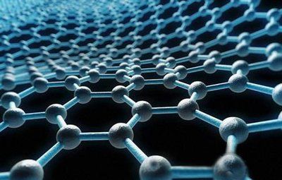 太阳成集团tyc石墨烯子公司获批设立省级博士后创新实践基地